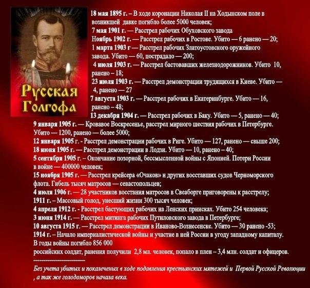 Приморское краевое отделение КПРФ - Почему за преступления режима Николая II  ему в России открывают один за другим памятники?